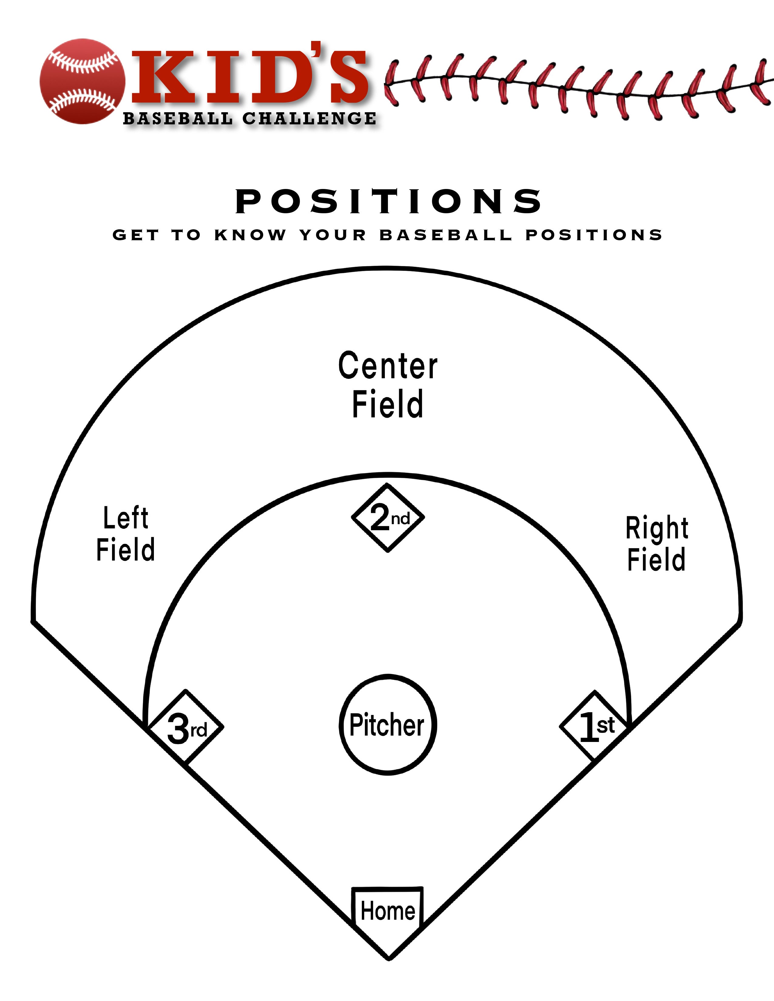 free download - Player Positions Sheet – Baseball Blueprints